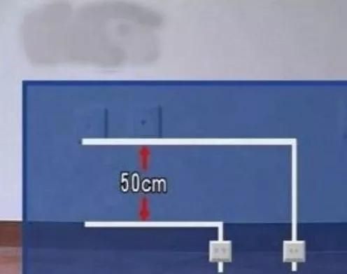 强弱线槽安全距离50cm