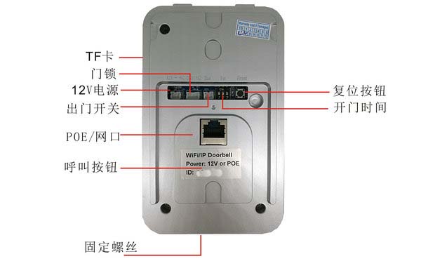 技威(yoosee)方案多功能WIFI无线门铃背面图