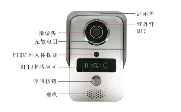 技威(yoosee)方案多功能WIFI无线门铃正面图